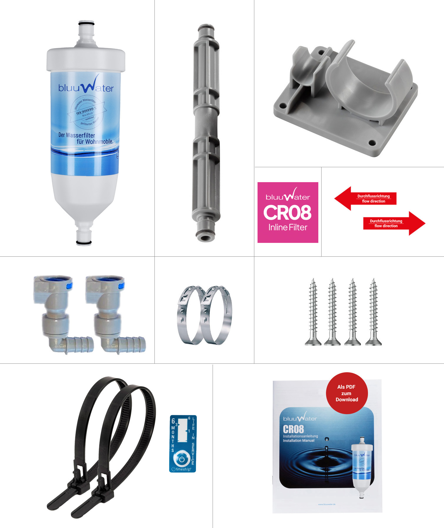 bluuwater kit de mise à niveau pour caravanes, camping-cars et bateaux (raccord droit)