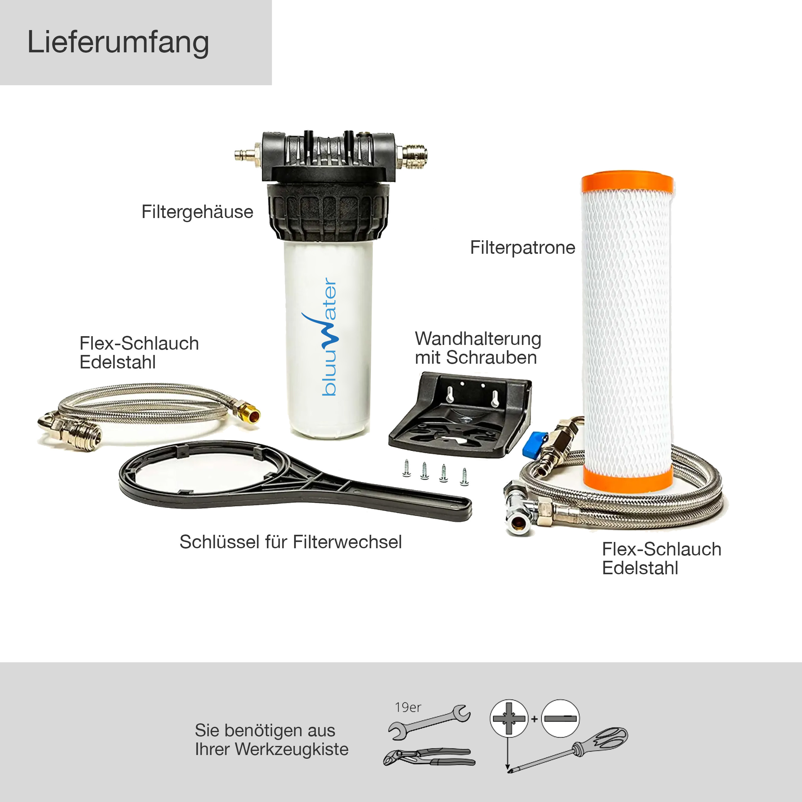 Gefiltertes Wasser in der Küche